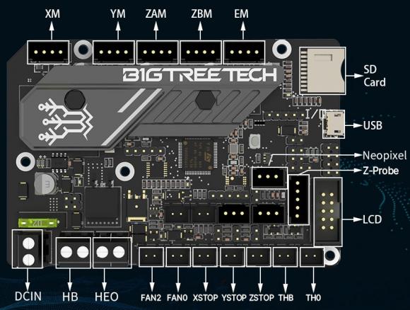 BigTreeTech SKR Mini e3 v3.0